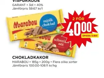 Willys Hemma Mjölkchoklad chokladkaka erbjuda