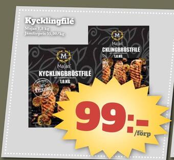 Bonum Matmarknad Kycklingfilé erbjuda