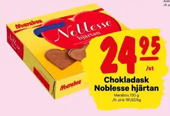 Chokladask noblesse hjärtan