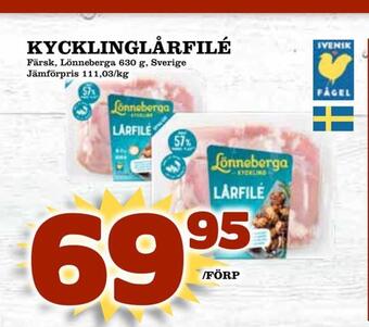 Matvärlden Tensta Kycklinglårfilé erbjuda