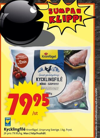 ICA Supermarket Kycklingfilé erbjuda