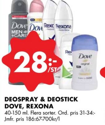 ÖoB Dove deodorant erbjuda