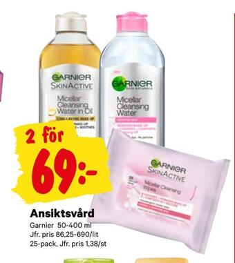 City Gross Ansiktsvård erbjuda