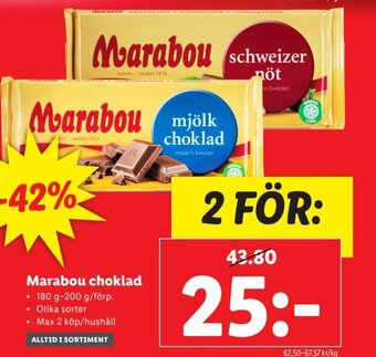 Lidl Marabou Choklad erbjuda