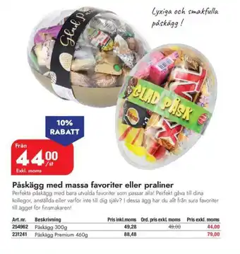Påskägg Med Massa Favoriter Eller Praliner