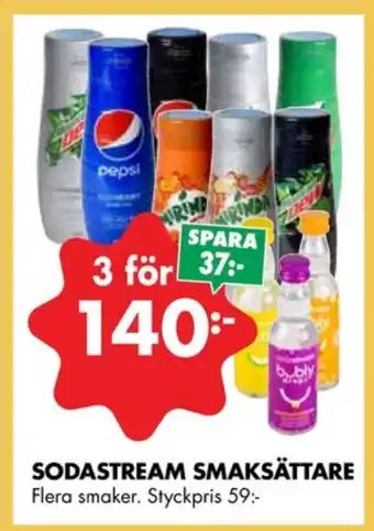 ÖoB Sodastream drinkmix erbjuda