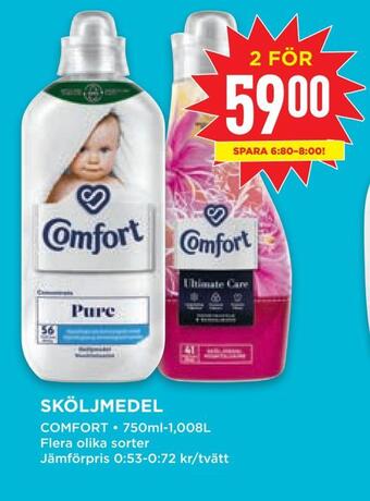 Willys Sköljmedel erbjuda