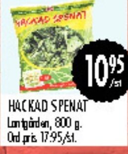 Hackad Spenat
