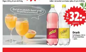 Schweppes Läskedryck