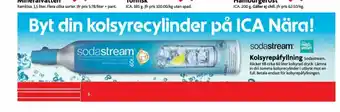 Sodastream Imageannons