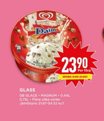 GB Magnum Glass