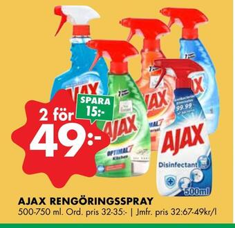 ÖoB Ajax rengöringsspray erbjuda