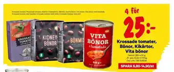 City Gross Favorit Bönor erbjuda