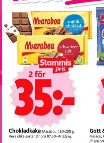 Marabou chokladkaka mjölkchoklad