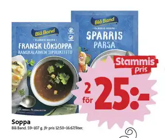 Blå band soppor