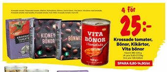 Krossade tomater, Bönor, Kikärtor, Vita bönor