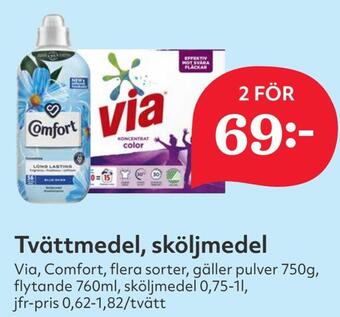 Hemköp Tvättmedel, sköljmedel erbjuda
