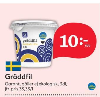Hemköp Gräddfil erbjuda