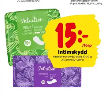 City Gross Intuition trosskydd erbjuda