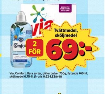 Östenssons Comfort sköljmedel erbjuda