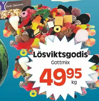 Götgatsbacken Lösviktsgodis erbjuda