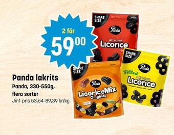 Panda lakrits