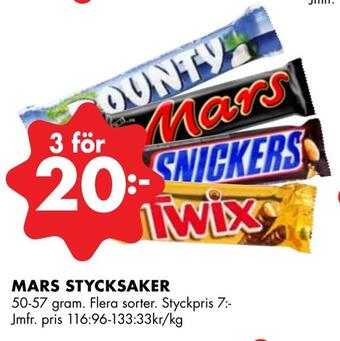 ÖoB Mars stycksaker erbjuda