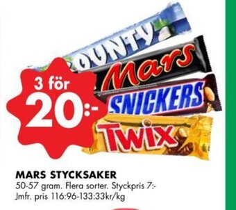 ÖoB Mars Stycksaker erbjuda