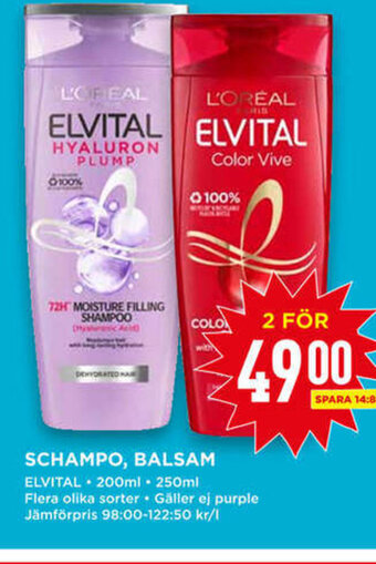 Schampo, Balsam