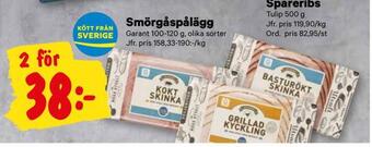 City Gross Smörgåspålägg erbjuda