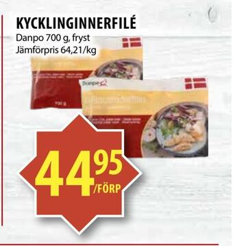 Kycklinginnerfilé