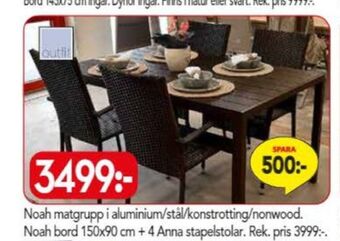 Bo Ohlsson Outfit utemöbler erbjuda