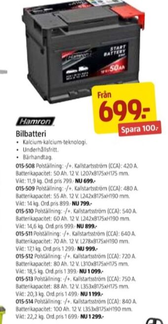 Jula Hamron bilbatteri erbjuda