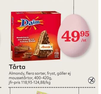 Hemköp Almondy tårtor erbjuda