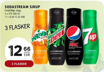 Scandinavian Park Sodastream sirup erbjuda