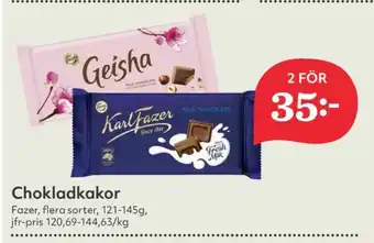 Hemköp Fazer Chokladkaka erbjuda