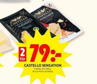 ICA Kvantum Castello Dessertost erbjuda