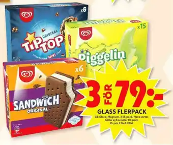 GB TipTop Glasstrutar