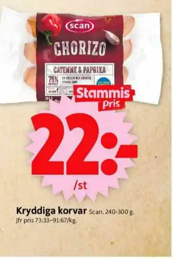 ICA Supermarket Scan Kryddkorv erbjuda