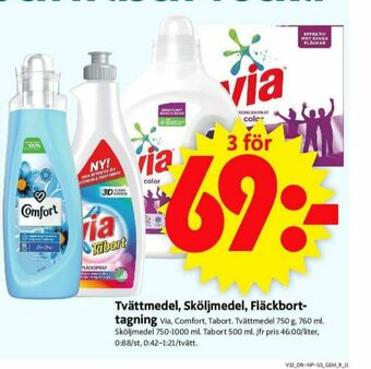 ICA Supermarket Via Tvättmedel flytande erbjuda