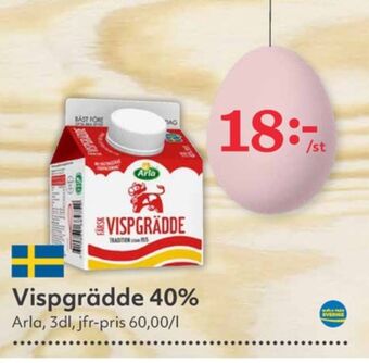 Hemköp Arla vispgrädde erbjuda