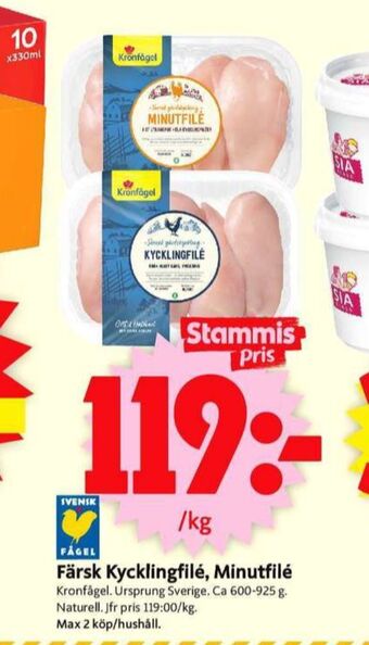 ICA Supermarket Kronfågel kycklingfilé erbjuda