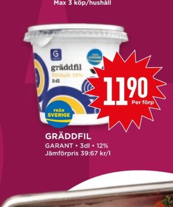 Willys Hemma Garant gräddfil erbjuda