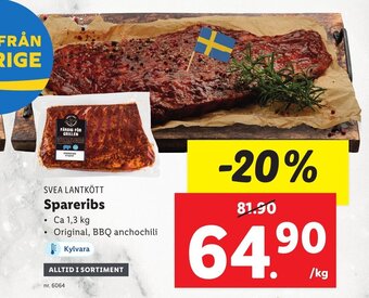 Spareribs