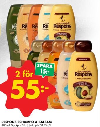 ÖoB Respons balsam erbjuda