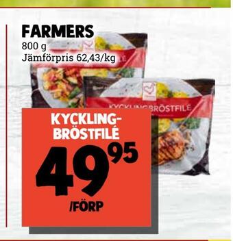 MatArket Kycklingbröstfilé erbjuda
