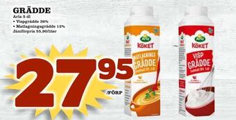 Nelins Grädde erbjuda