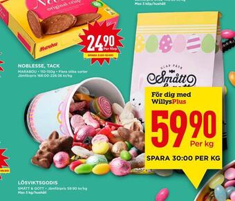 Willys Lösviktsgodis erbjuda
