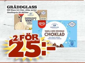 Bonum Matmarknad Gräddglass erbjuda