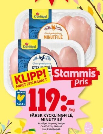 ICA Kvantum Färsk Kycklingfilé, Minutfilé erbjuda